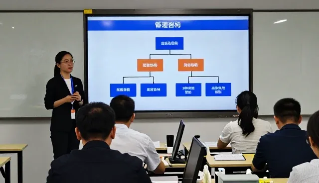 一文读懂管理咨询领导力培训企业诊断分析报告